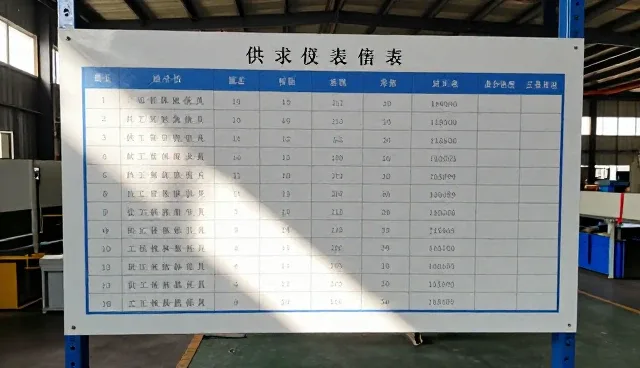信息发布如何影响企业推广效果？场景解析与问题应对